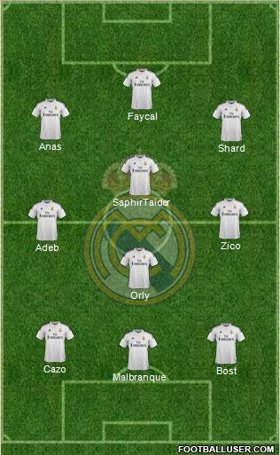 Real Madrid C.F. Formation 2014