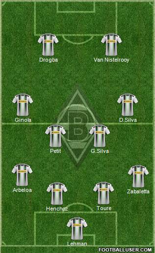 Borussia Mönchengladbach Formation 2014