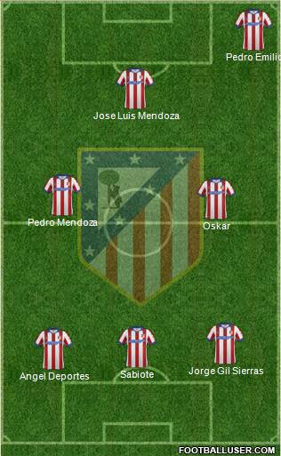 Atlético Madrid B Formation 2014