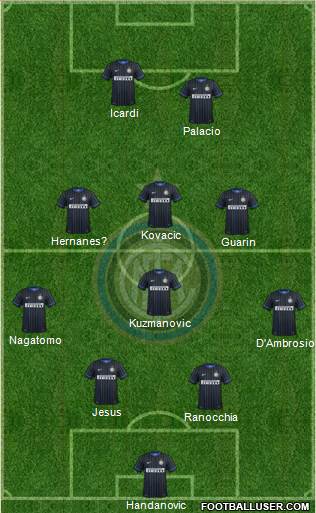 F.C. Internazionale Formation 2014