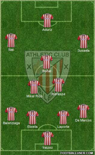 Athletic Club Formation 2014