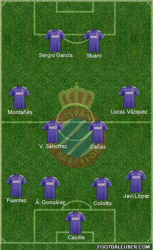R.C.D. Espanyol de Barcelona S.A.D. Formation 2014