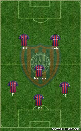 San Lorenzo de Almagro Formation 2014