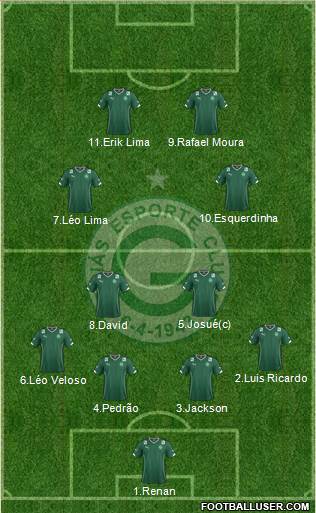 Goiás EC Formation 2014