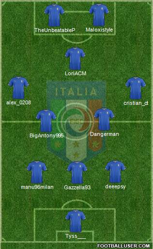 Italy Formation 2014