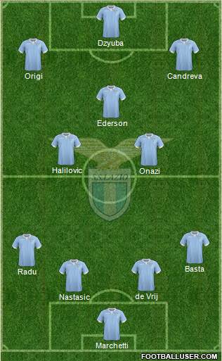 S.S. Lazio Formation 2014