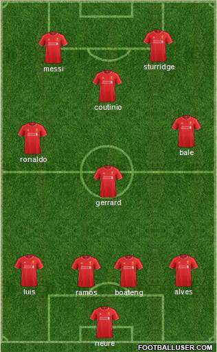 Liverpool Formation 2014