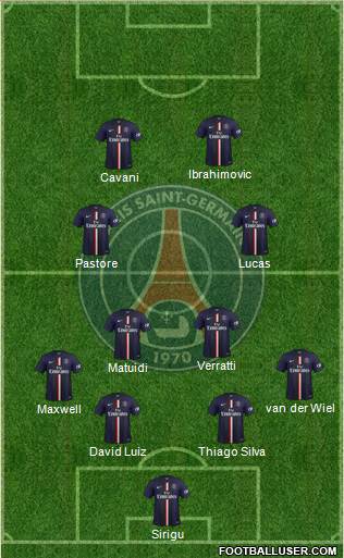 Paris Saint-Germain Formation 2014