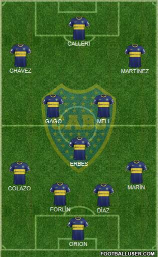 Boca Juniors Formation 2014