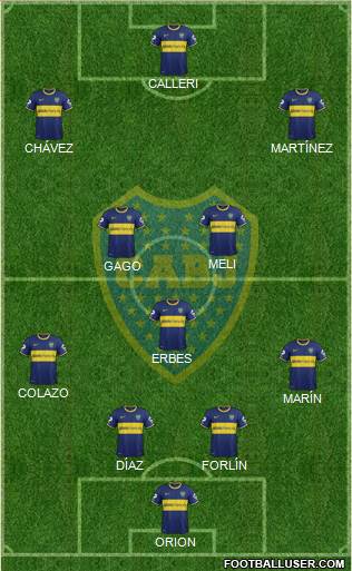 Boca Juniors Formation 2014