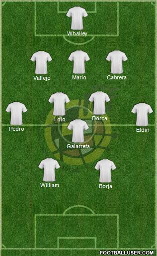 Spain Formation 2014