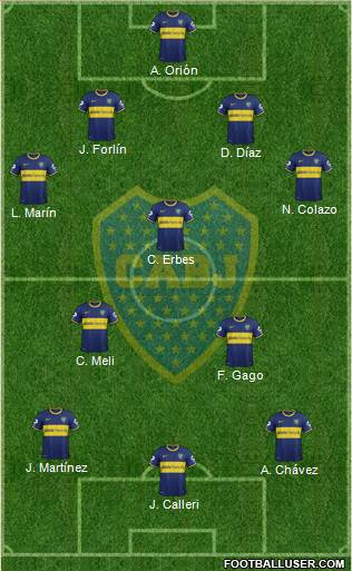 Boca Juniors Formation 2014