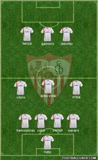Sevilla F.C., S.A.D. Formation 2014