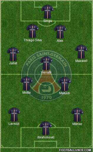Paris Saint-Germain Formation 2014