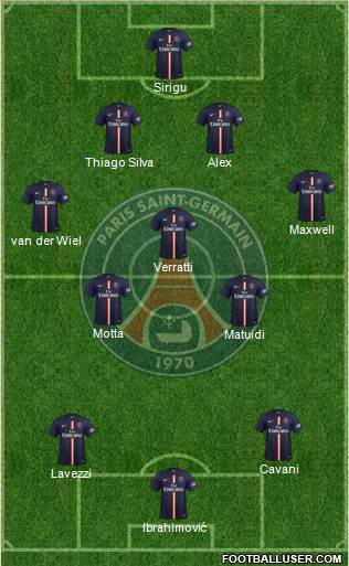 Paris Saint-Germain Formation 2014
