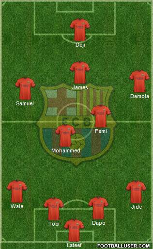 F.C. Barcelona Formation 2014