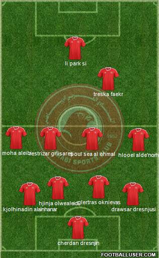 Al-Arabi Sports Club (QAT) Formation 2014