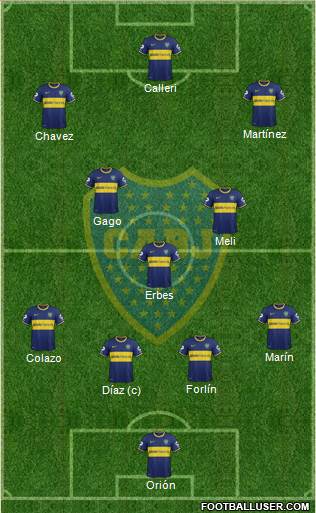 Boca Juniors Formation 2014