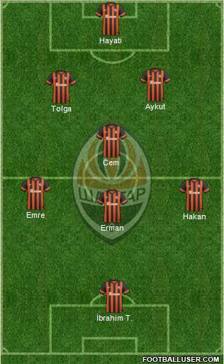 Shakhtar Donetsk Formation 2014