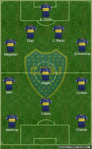 Boca Juniors Formation 2014