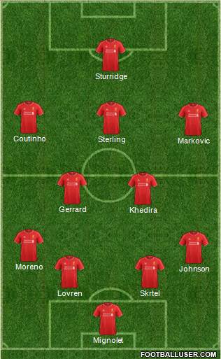 Liverpool Formation 2014