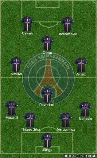 Paris Saint-Germain Formation 2014