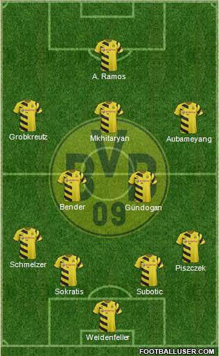 Borussia Dortmund Formation 2014