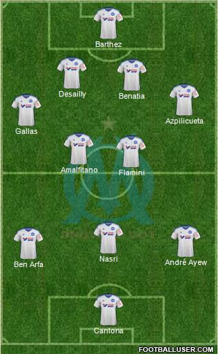 Olympique de Marseille Formation 2014