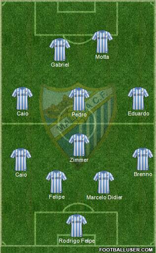 Málaga C.F., S.A.D. Formation 2014