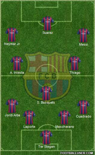 F.C. Barcelona Formation 2014