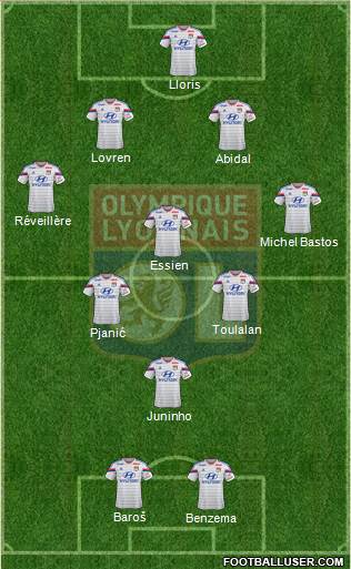 Olympique Lyonnais Formation 2014