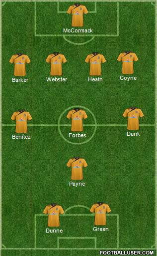 Cambridge United 4-3-3 football formation