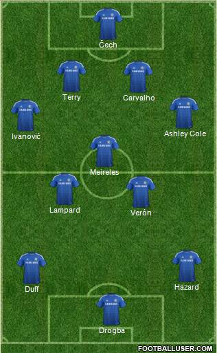 Chelsea Formation 2014