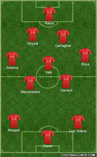 Liverpool Formation 2014