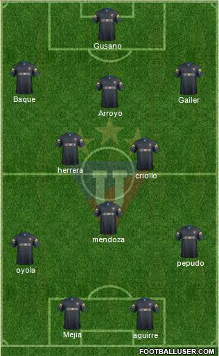 LDU de Quito Formation 2014