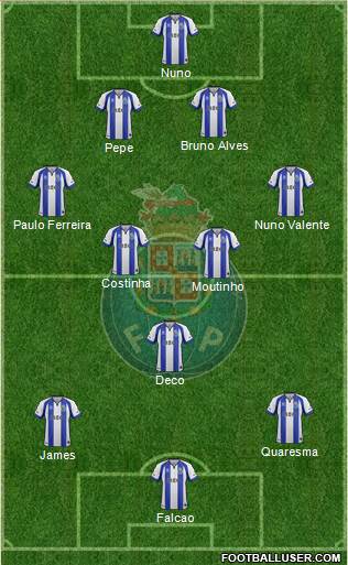 Futebol Clube do Porto - SAD Formation 2014