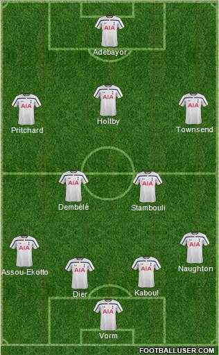 Tottenham Hotspur Formation 2014