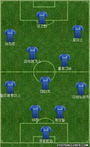 Chelsea Formation 2014