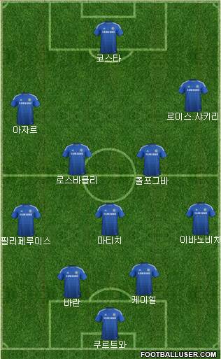 Chelsea Formation 2014