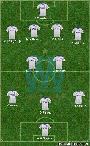 Olympique de Marseille Formation 2014