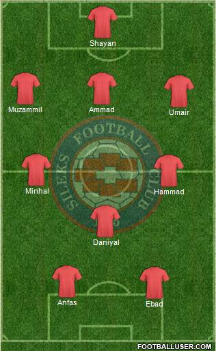 FC Sileks Kratovo Formation 2014