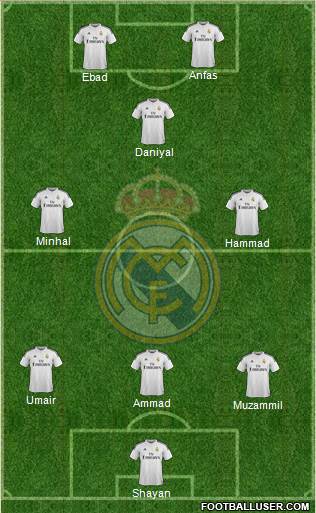 Real Madrid C.F. Formation 2014