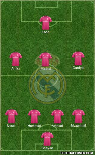 Real Madrid C.F. Formation 2014