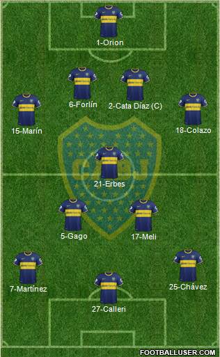 Boca Juniors Formation 2014