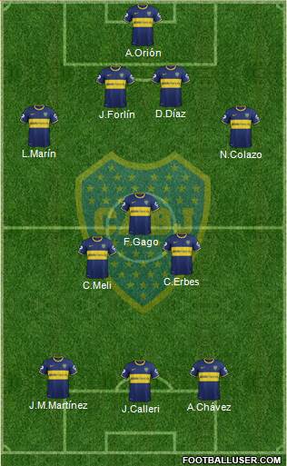 Boca Juniors Formation 2014