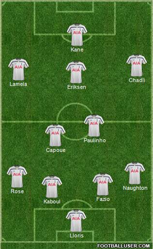 Tottenham Hotspur Formation 2014
