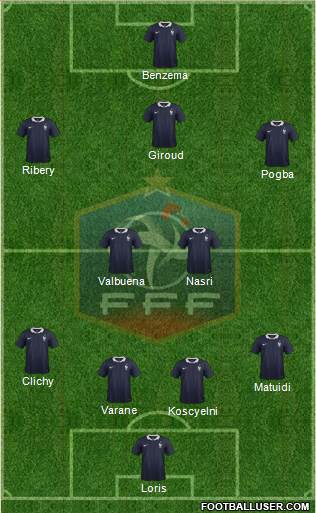 France Formation 2014