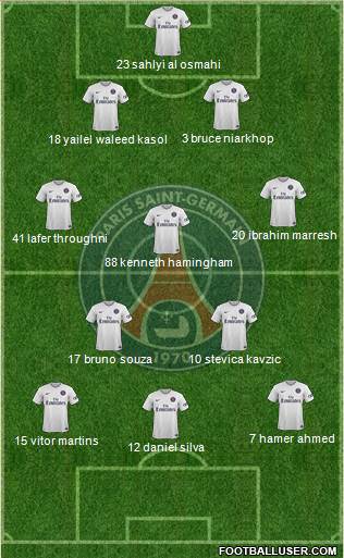Paris Saint-Germain Formation 2014