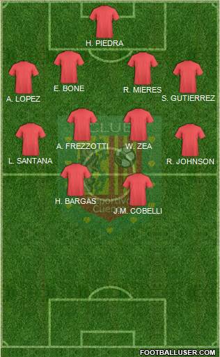 CS Deportivo Cuenca Formation 2014