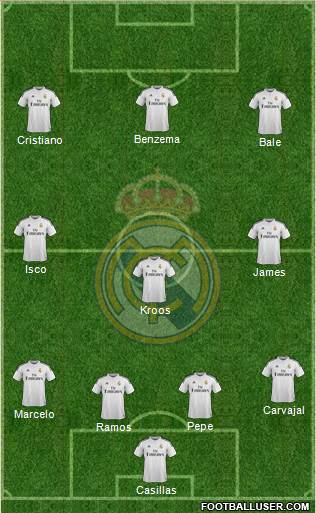 Real Madrid C.F. Formation 2014
